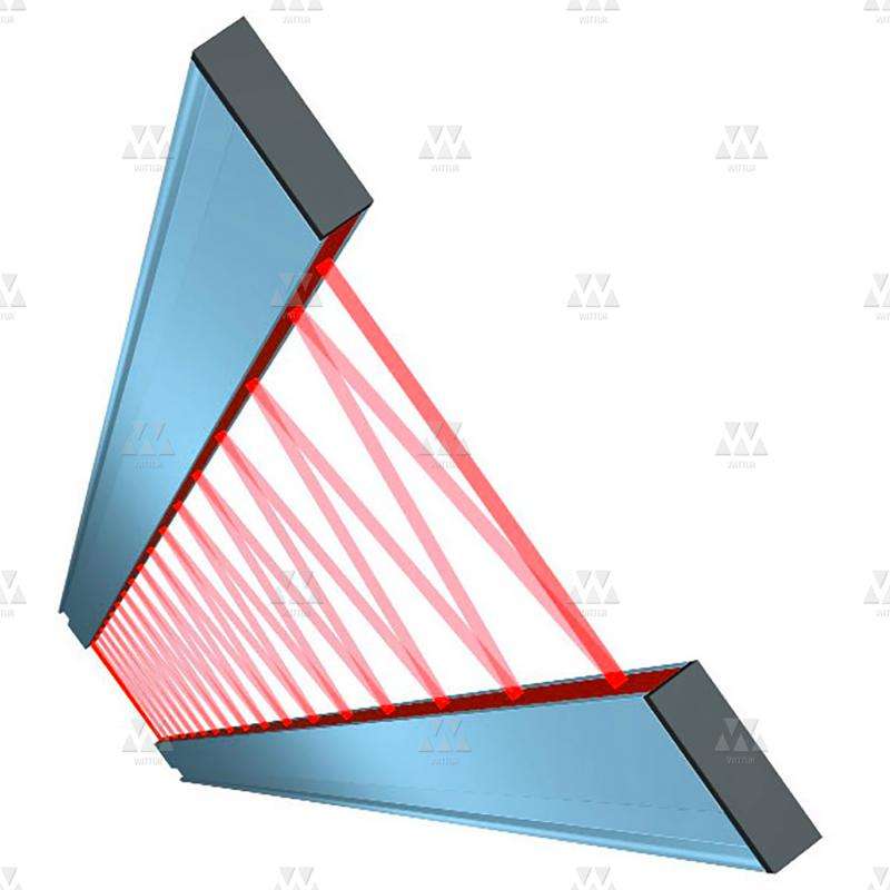 1001002A04 | LICHTGITTER WSE EVO IP54 - NEUE AUFZUGRICHTLINIE-NORM EN81-20/50